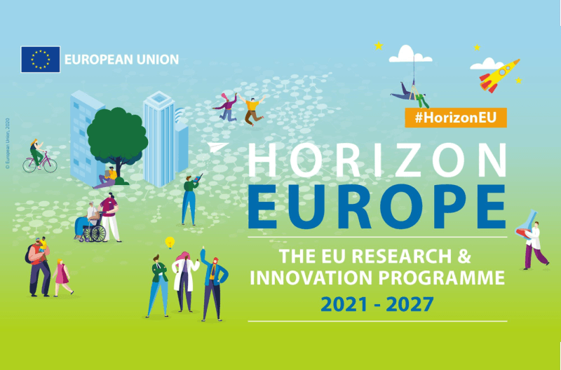 Horizon Europe programme structure showing the three pillars: Excellent Science, Global Challenges, and Innovative Europe
